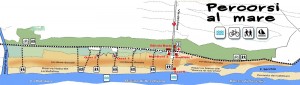 MAREpercorsimare