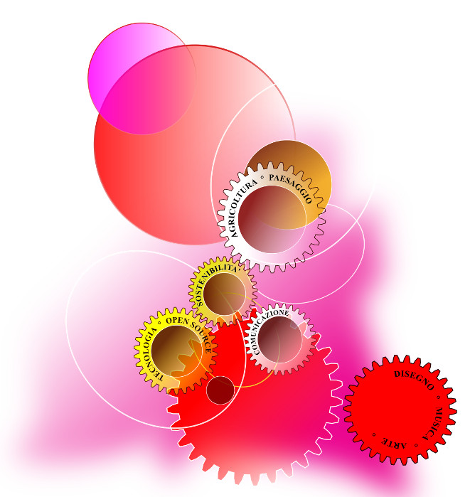 sitoLOGO_ingranaggi